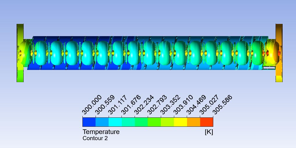 Thermal Analysis Results