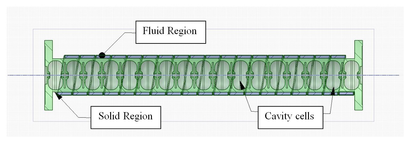 CAD Model of LINAC Cavity