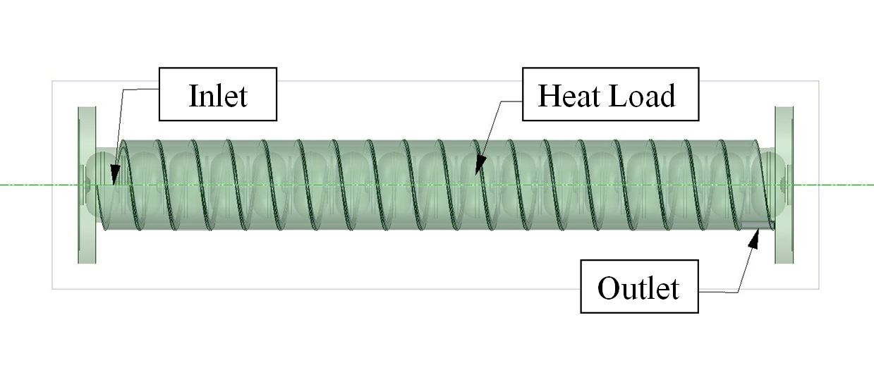 RF Heating Effects on LINAC Cavity